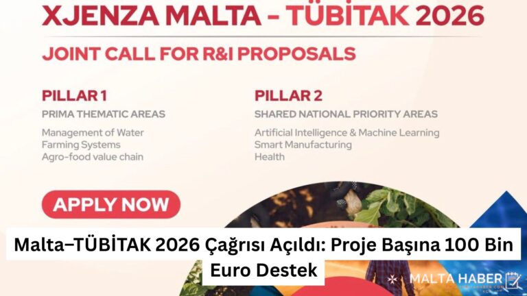Malta–TÜBİTAK 2026 Çağrısı Açıldı: Proje Başına 100 Bin Euro Destek