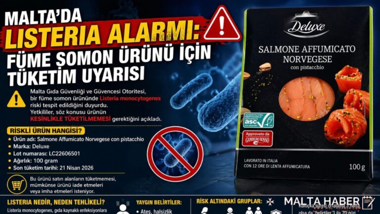 Malta’da Listeria alarmı: Füme somon ürünü için tüketim uyarısı