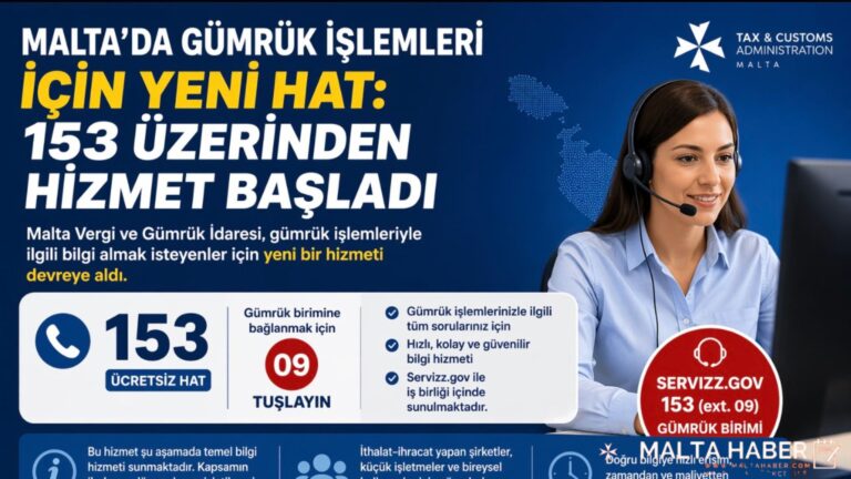 Malta’da Gümrük İşlemleri İçin Yeni Hat: 153 Üzerinden Hizmet Başladı