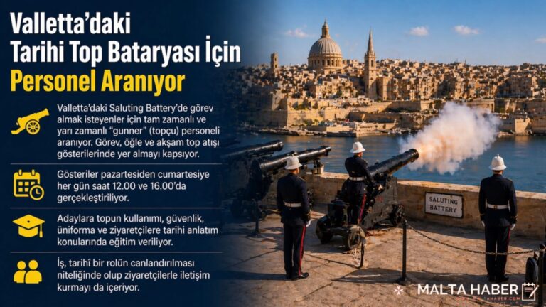 Valletta’daki Tarihi Top Bataryası İçin Personel Aranıyor