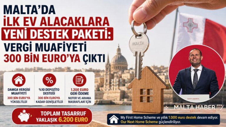 Malta’da İlk Ev Alacaklara Yeni Destek Paketi: Vergi Muafiyeti 300 Bin Euro’ya Çıktı