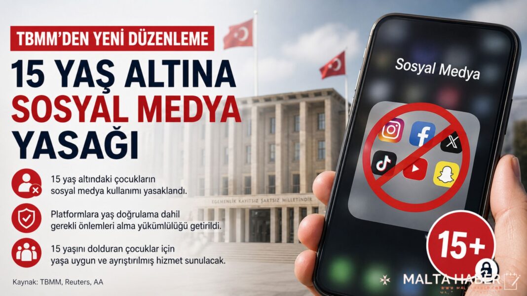 Türkiye’de 15 yaş altına sosyal medya yasağı Meclis’ten geçti