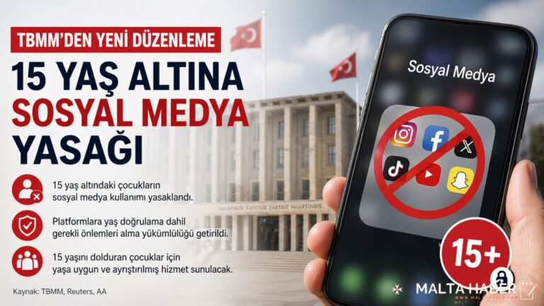 Türkiye’de 15 yaş altına sosyal medya yasağı Meclis’ten geçti