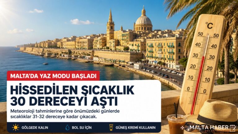 Malta’da Yaz Modu Başladı: Hissedilen Sıcaklık 30 Dereceyi Aştı