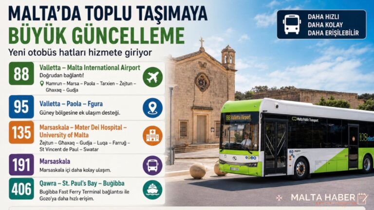 Malta’da Toplu Taşımaya Büyük Güncelleme: Yeni Otobüs Hatları Hizmete Giriyor