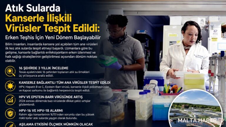 Atık Sularda Kanserle İlişkili Virüsler Tespit Edildi: Erken Teşhis İçin Yeni Dönem Başlayabilir