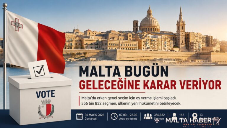 Malta Bugün Geleceğine Karar Veriyor