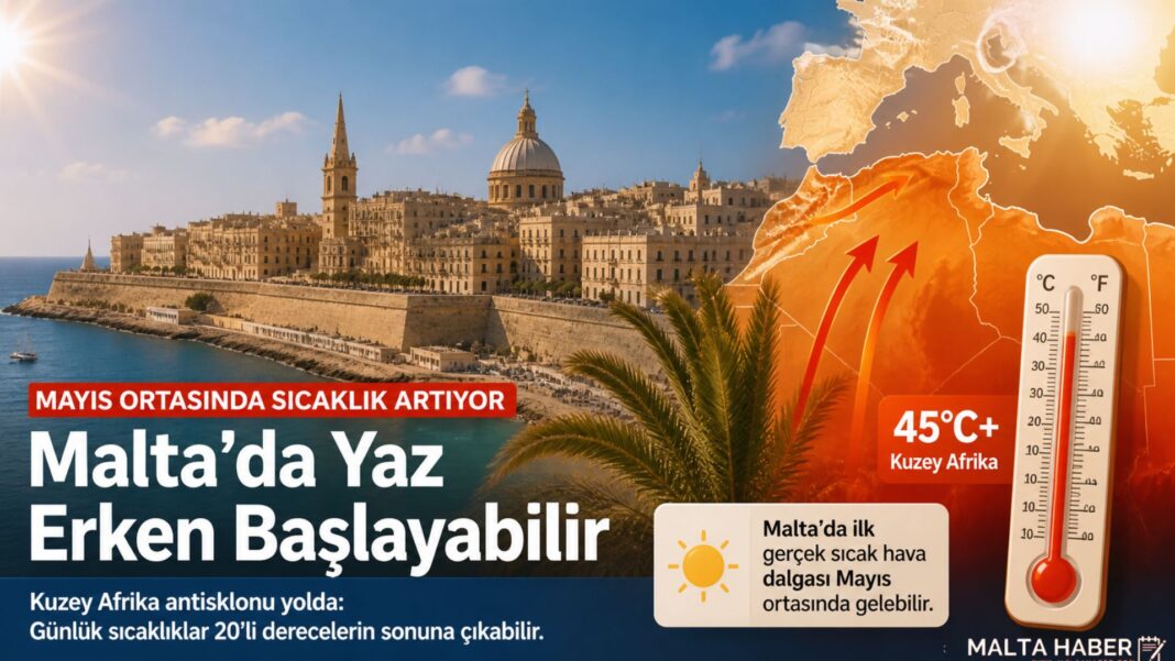 Malta’da Yaz Erken Başlayabilir: Kuzey Afrika Sıcakları Mayıs Ortasında Geliyor