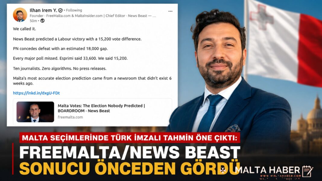 Malta seçimlerinde Türk imzalı tahmin öne çıktı: FreeMalta/News Beast sonucu önceden gördü