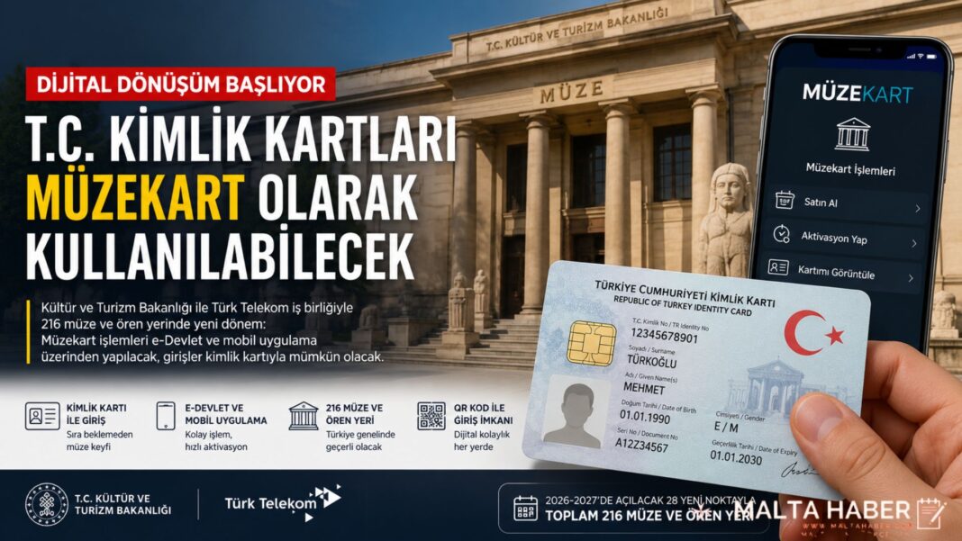 T.C. Kimlik Kartları Müzekart Olarak Kullanılabilecek