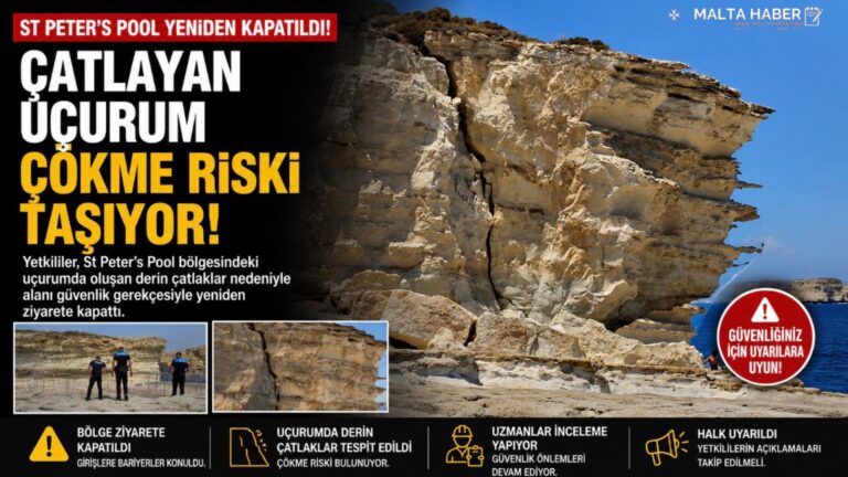 St Peter’s Pool Yeniden Kapatıldı: Çatlayan Uçurum Çökme Riski Taşıyor