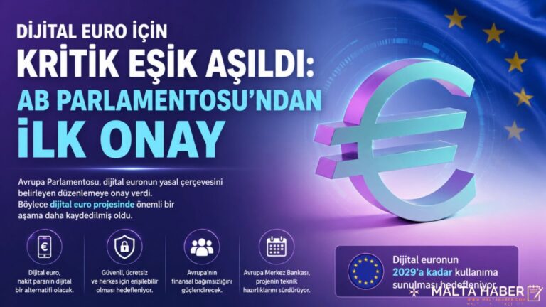 Dijital Euro İçin Kritik Eşik Aşıldı: AB Parlamentosu’ndan İlk Onay