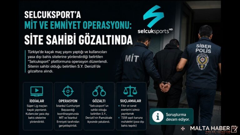 Selcuksport’a MİT ve Emniyet operasyonu: Site sahibi gözaltında
