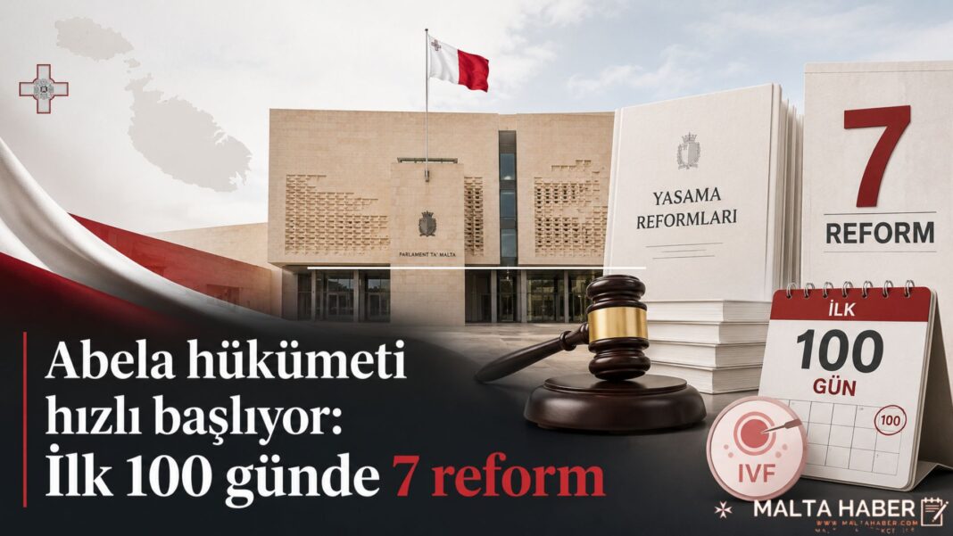 Abela hükümeti hızlı başlıyor: İlk 100 günde 7 reform