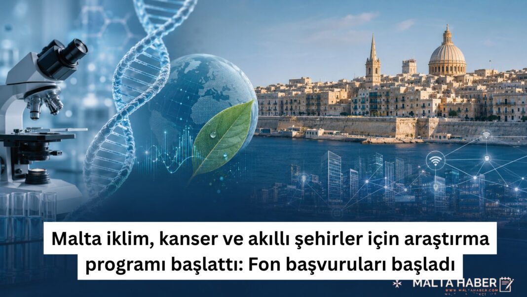 Malta iklim, kanser ve akıllı şehirler için araştırma programı başlattı: Fon başvuruları başladı
