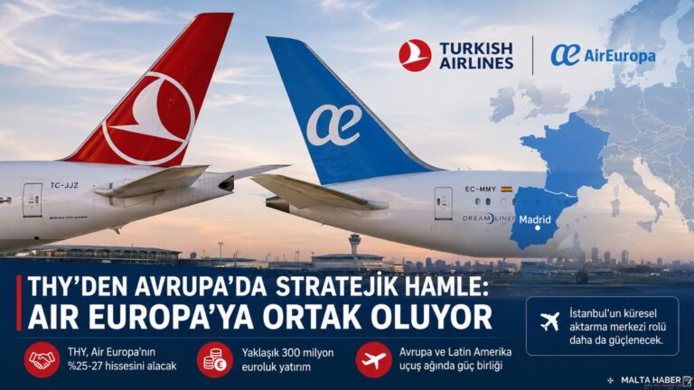 THY’den Avrupa’da Stratejik Hamle: Air Europa’ya Ortak Oluyor