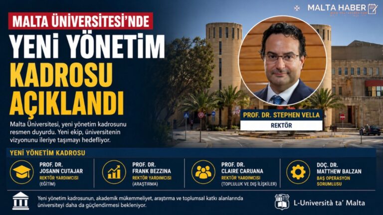 Malta Üniversitesi’nde Yeni Yönetim Kadrosu Açıklandı