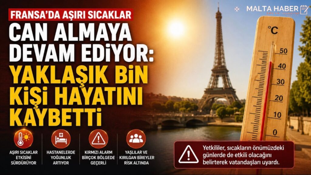 Fransa’da Aşırı Sıcaklar Can Almaya Devam Ediyor: Yaklaşık Bin Kişi Hayatını Kaybetti