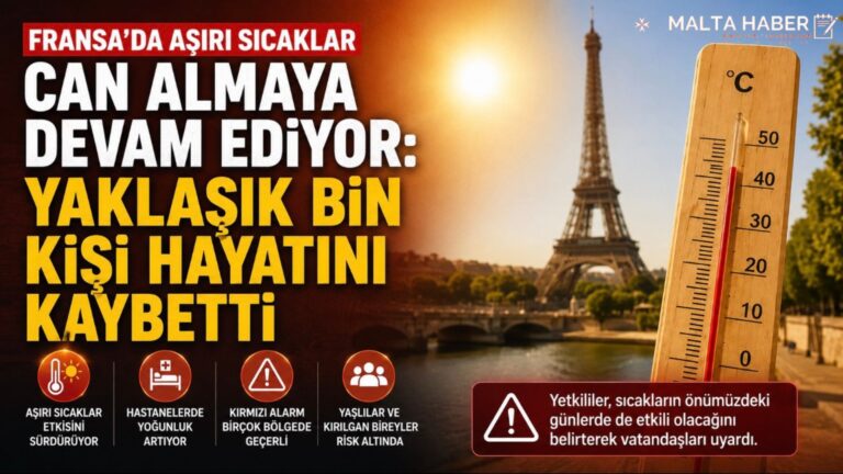 Fransa’da Aşırı Sıcaklar Can Almaya Devam Ediyor: Yaklaşık Bin Kişi Hayatını Kaybetti