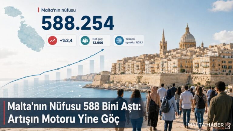Malta’nın Nüfusu 588 Bini Aştı: Artışın Motoru Yine Göç