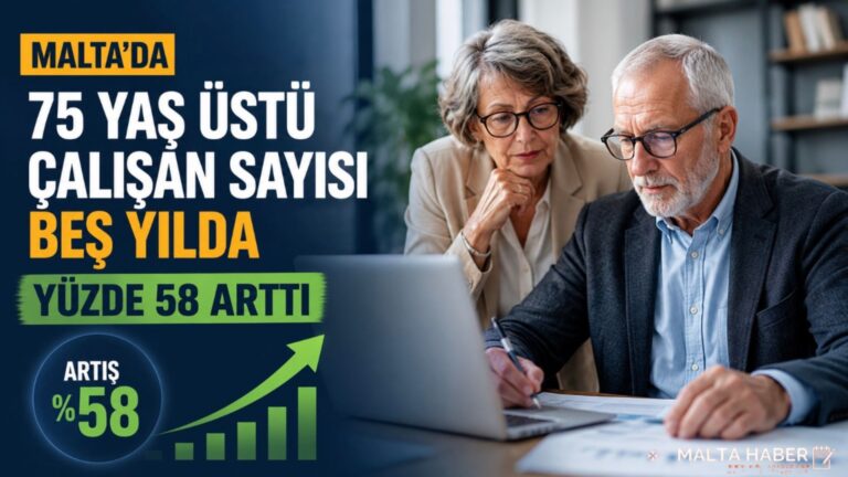 Malta’da 75 yaş üstü çalışan sayısı beş yılda yüzde 58 arttı