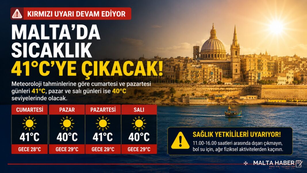 Malta’da sıcaklık 41 dereceye çıkacak: Sağlık yetkililerinden acil uyarı