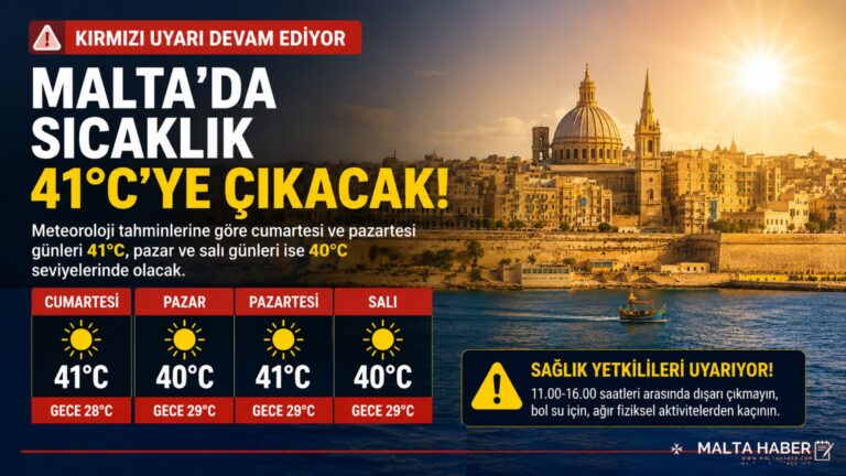 Malta’da sıcaklık 41 dereceye çıkacak: Sağlık yetkililerinden acil uyarı