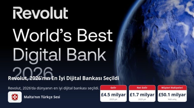 Revolut, 2026’nın En İyi Dijital Bankası Seçildi