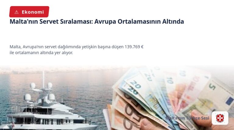 Malta’nın Servet Sıralaması: Avrupa  Ortalamasının Altında