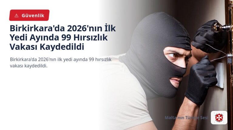 Birkirkara’da 2026’nın İlk Yedi Ayında 99 Hırsızlık Vakası Kaydedildi