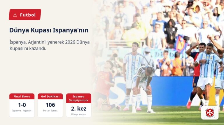 Dünya Kupası Ispanya’nın