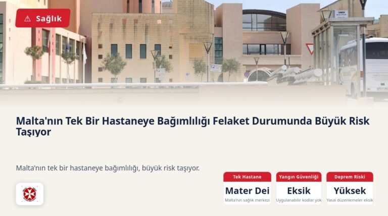 Malta’nın Tek Bir Hastaneye Bağımlılığı Felaket Durumunda Büyük Risk Taşıyor