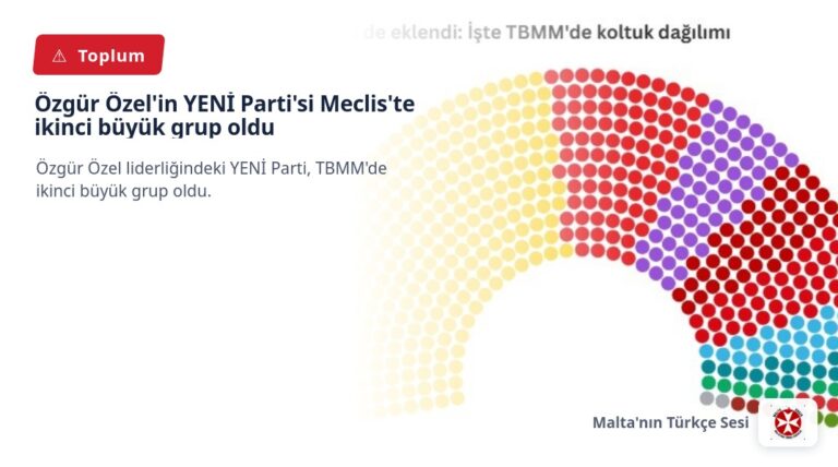 Özgür Özel’in YENİ Parti’si Meclis’te ikinci büyük grup oldu