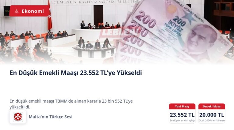 En Düşük Emekli Maaşı 23.552 TL’ye Yükseldi