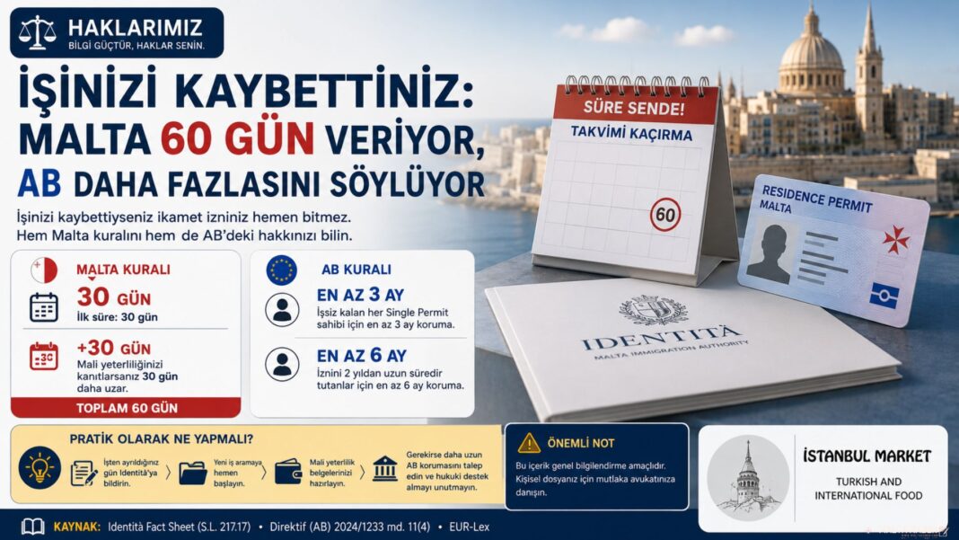 İşini Kaybeden Single Permit Sahipleri İçin Kritik Süre: Malta 60 Gün Tanıyor, AB Daha Fazlasını Söylüyor