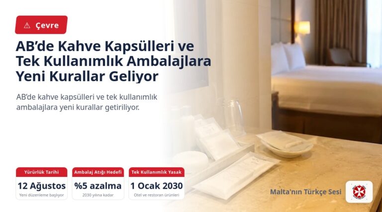 AB’de Kahve Kapsülleri ve Tek Kullanımlık Ambalajlara Yeni Kurallar Geliyor