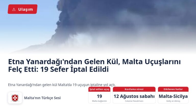 Etna Yanardağı’ndan Gelen Kül, Malta Uçuşlarını Felç Etti: 19 Sefer İptal Edildi