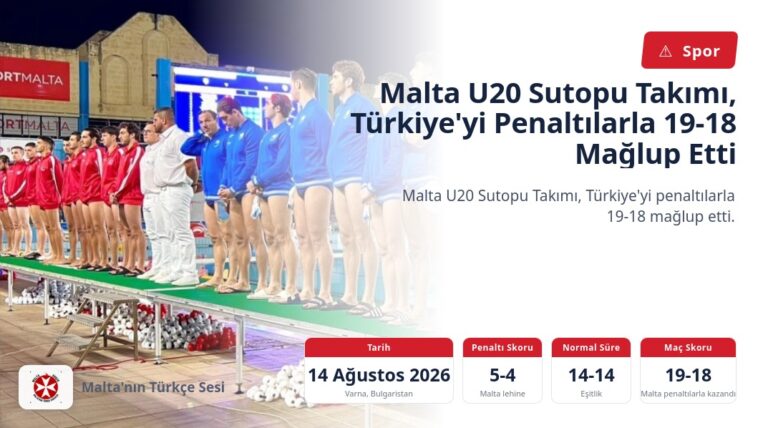 Malta U20 Sutopu Takımı, Türkiye’yi Penaltılarla 19-18 Mağlup Etti
