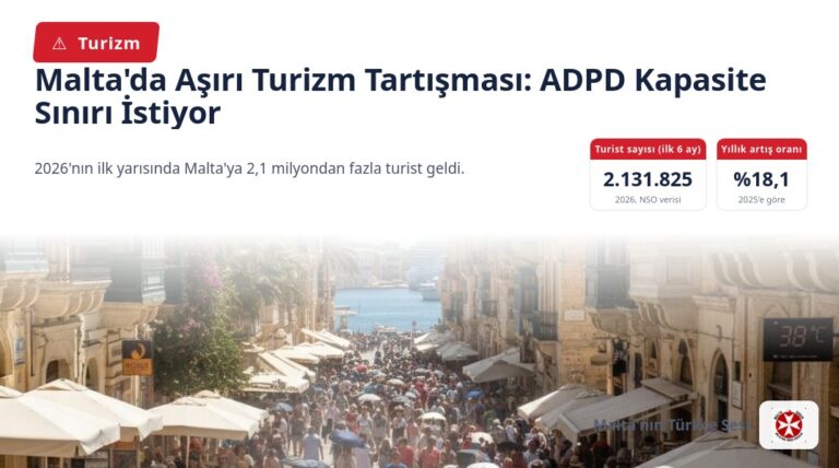 Malta’da Aşırı Turizm Tartışması: ADPD Kapasite Sınırı İstiyor