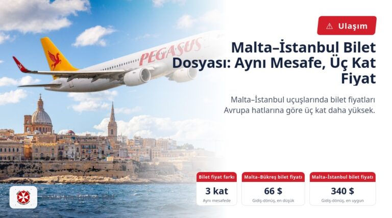 Malta–İstanbul Bilet Dosyası: Aynı Mesafe, Üç Kat Fiyat