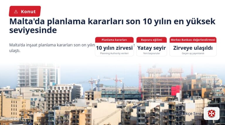 Malta’da planlama kararları son 10 yılın en yüksek seviyesinde