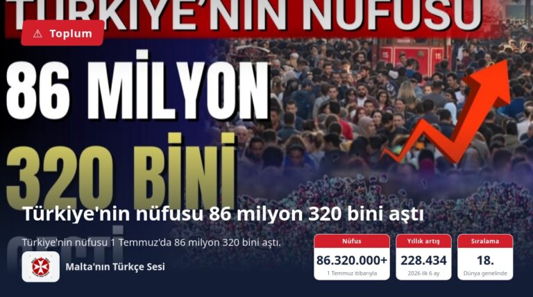 Türkiye’nin nüfusu 86 milyon 320 bini aştı