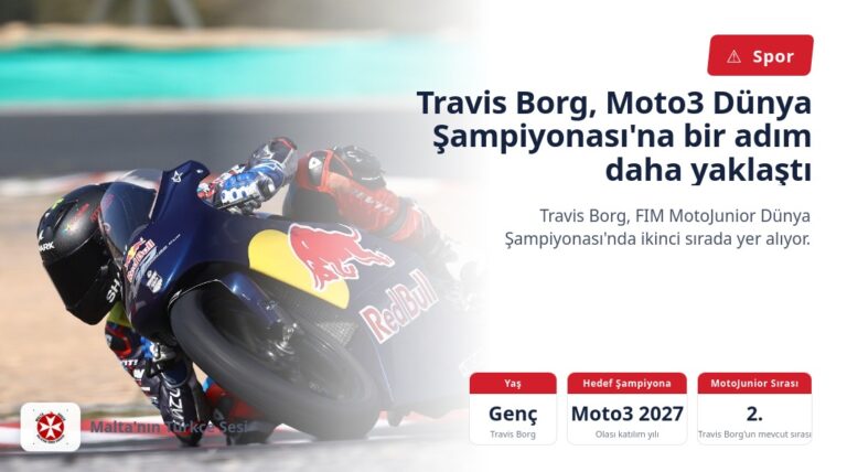 Travis Borg, Moto3 Dünya Şampiyonası’na bir adım daha yaklaştı