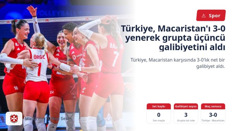 Türkiye, Macaristan’ı 3-0 yenerek grupta üçüncü galibiyetini aldı