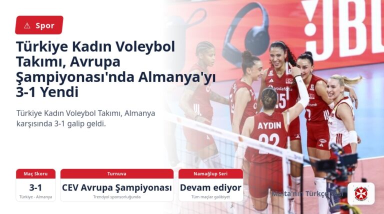 Türkiye Kadın Voleybol Takımı, Avrupa Şampiyonası’nda Almanya’yı 3-1 Yendi