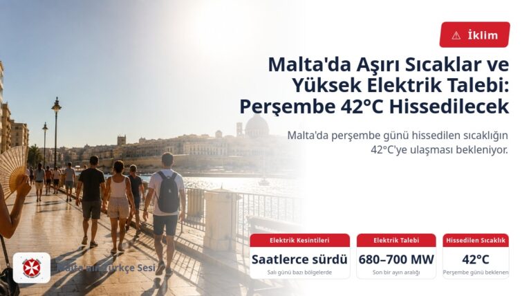 Malta’da Aşırı Sıcaklar ve Yüksek Elektrik Talebi: Perşembe 42°C Hissedilecek