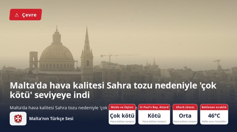 Malta’da hava kalitesi Sahra tozu nedeniyle ‘çok kötü’ seviyeye indi