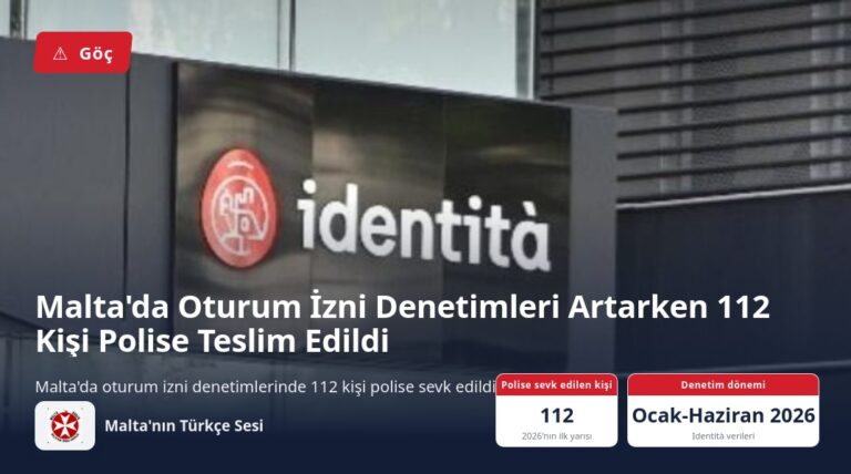 Malta’da Oturum İzni Denetimleri Artarken 112 Kişi Polise Teslim Edildi
