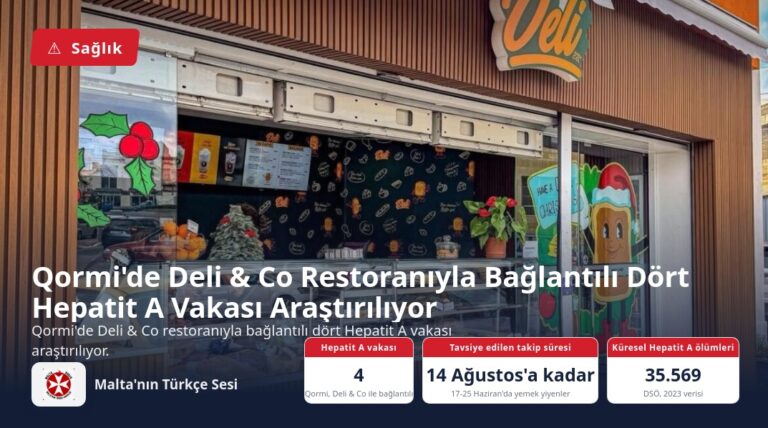 Qormi’de Deli & Co Restoranıyla Bağlantılı Dört Hepatit A Vakası Araştırılıyor