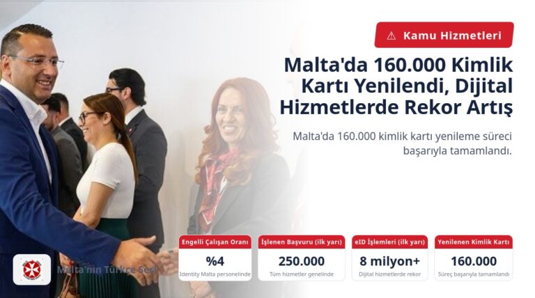 Malta’da 160.000 Kimlik Kartı Yenilendi, Dijital Hizmetlerde Rekor Artış